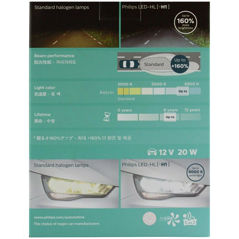 Philips LED H1 Ultinon LED fai - Philips Bulb Hue avis et prix